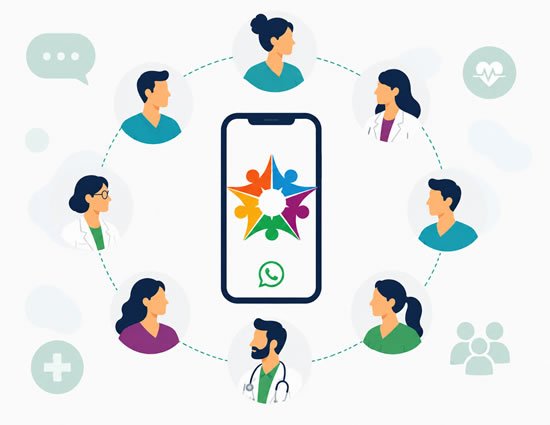 Groupe WhatsApp d'entraide
